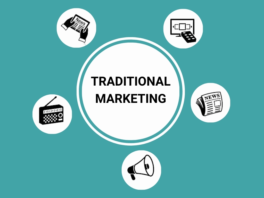 what is traditional marketing