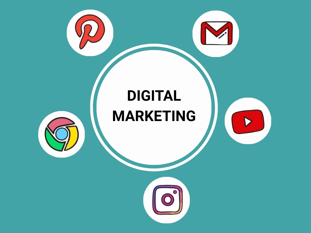 what is digital marketing